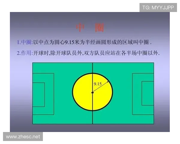 任意球距离规则详解:什么时候必须距离至少9.15米? 任意球距离规则详解:什么时候必须距离至少9.15米?