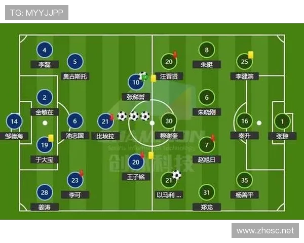 国安防守漏洞频出，站位混乱与能力短板是否已影响争冠形势？