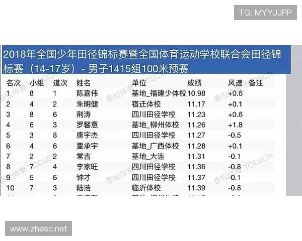 看完这条进攻犯规规则详解，少吃亏多得分！