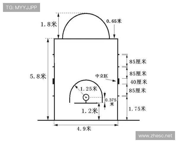 篮球比赛边线规则:何时判球出界?详细规则解析 篮球比赛边线规则:何时判球出界?详细规则解析