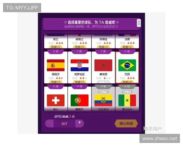 2026世界杯决赛如果平局怎么办