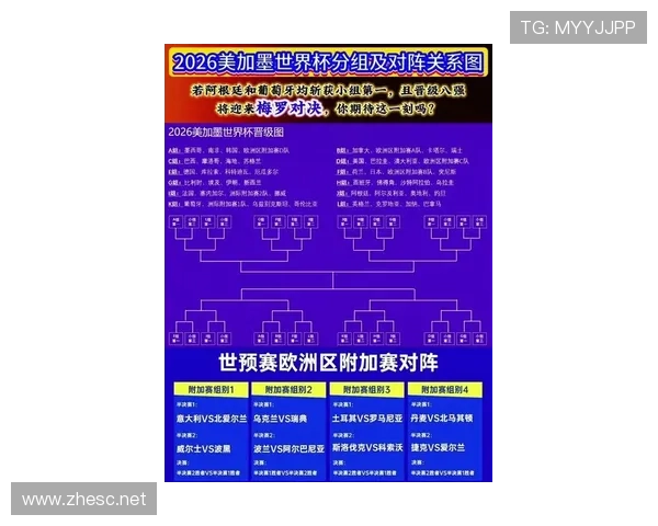 2026世界杯完整积分排名解析